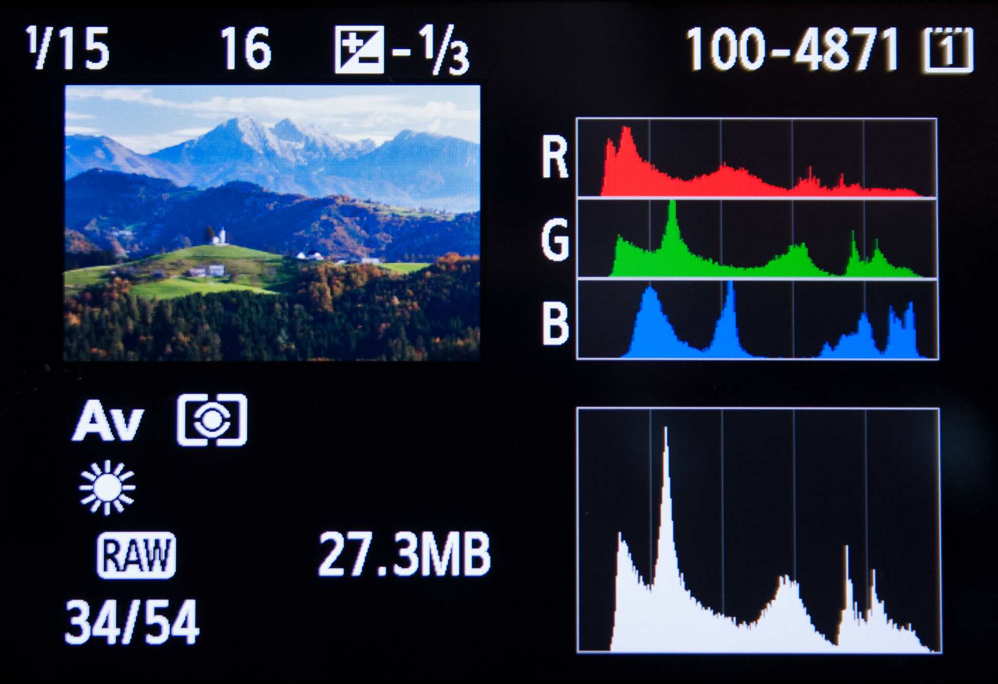 Digital camera Histogram example