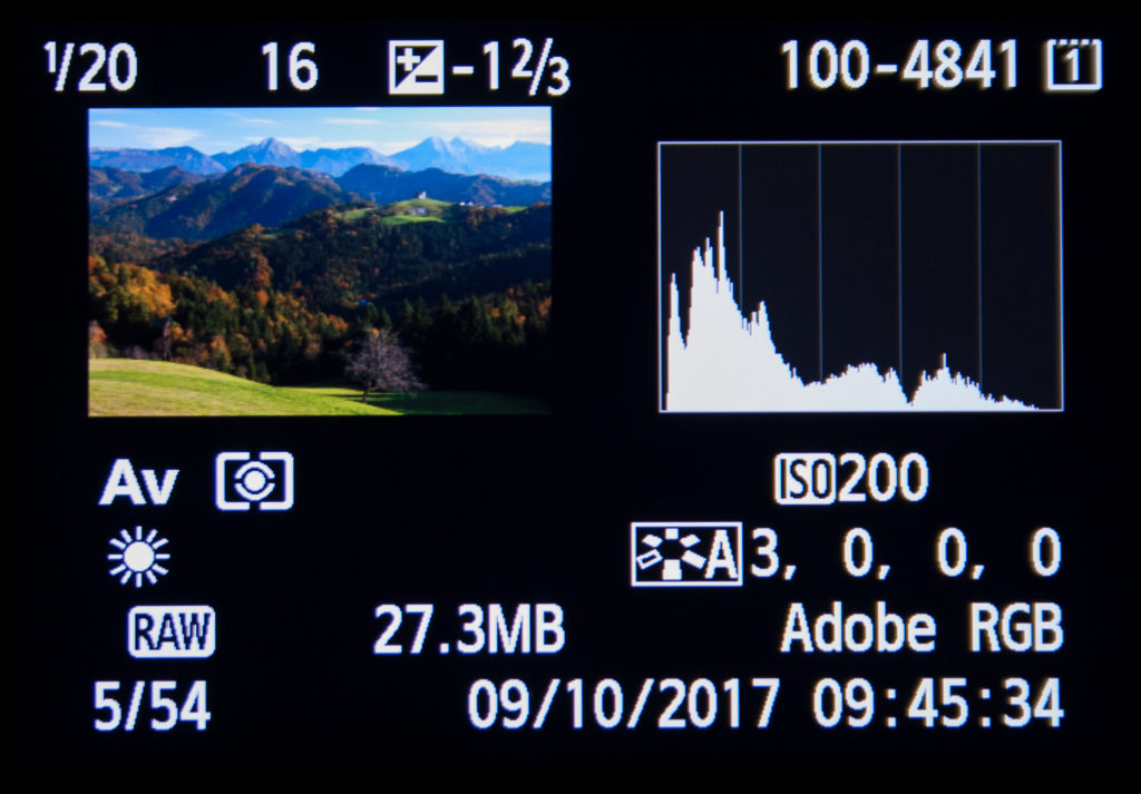 Histogram example