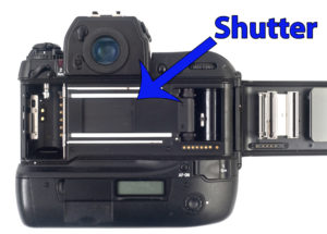 Shutter Speed – What is it?