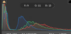 Shadow clipping shown on histogram